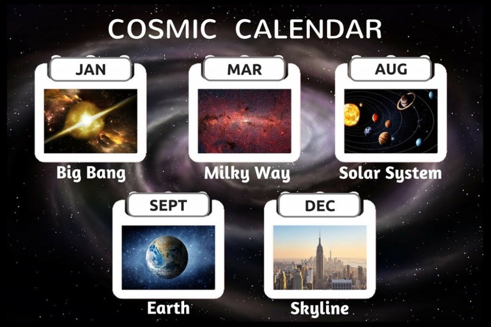 cosmic-calendar-1